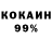 Кодеиновый сироп Lean Purple Drank Dmitry Bensch